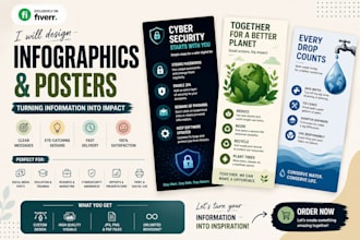 design modern infographics posters