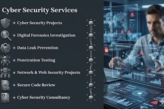 provide professional cyber security services for your business
