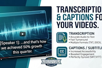 write captions for long and short videos