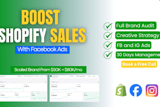 boost shopify sales with facebook ads and shopify marketing