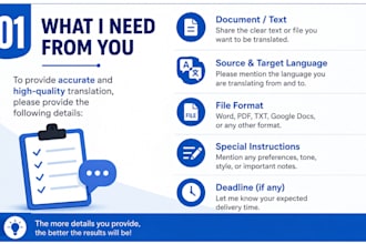 provide accurate translation services