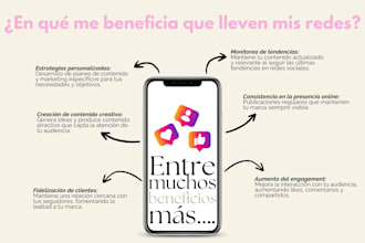 manejo de redes sociales