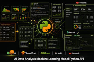 build ai data analysis machine learning model python api automation excel kpi