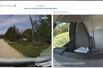 provide professional remote cctv monitoring services