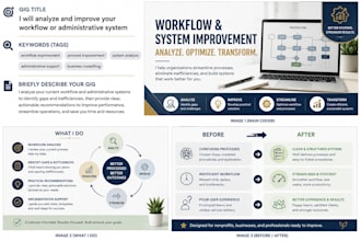 streamline your workflow and business processes