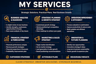 create a business growth strategy and action plan