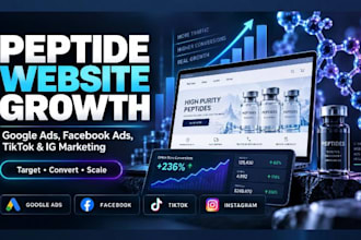 run peptide google ad, facebook ads, tiktok and ig marketing for peptide website