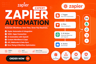 zapier automation, zapier integration, ai automation as zapier expert