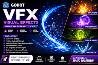 create stunning godot vfx, particles, shaders and visual effects for game