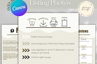 do etsy product listings