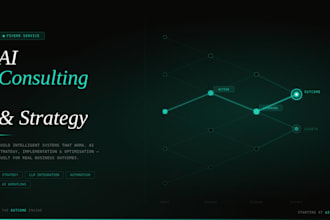 create an ai strategy and automation roadmap for your business