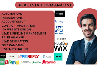 boldtrail real estate rei reply wiseagent idx website lofty crm kvcore hubspot