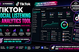 build saas tiktok analytics dashboard web, ai social listening website