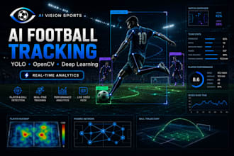 develop football ai player tracking ball detection sports analytics opencv yolo