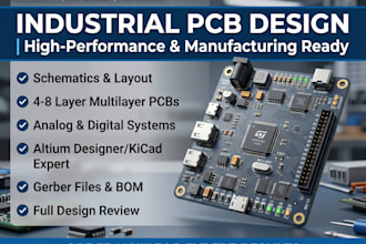 design industrial automation pcb, plc control board and embedded control system