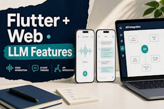 genai ready flutter apps and responsive sites