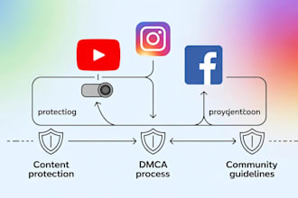 instagram mass reporting bot, youtube mass report, facebook mass report bot