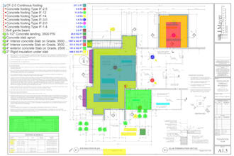 give you full bid takeoff and construction estimates
