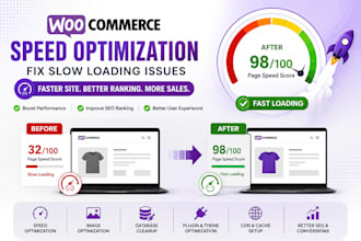 optimize woocommerce website speed and fix slow loading issues