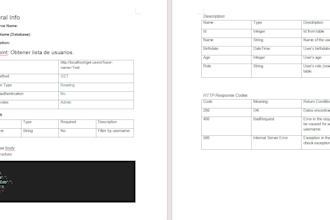 write professional technical documentation for your product
