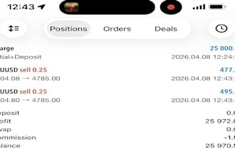 gold ea bot forex trading bot trading ea bot forex bot gold robot xauusd robot