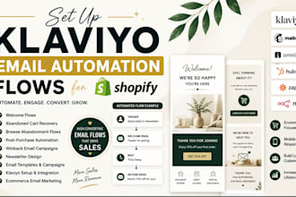 do email marketing klaviyo automation