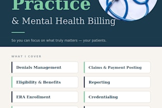 do mental health billing, credentially by simple practice