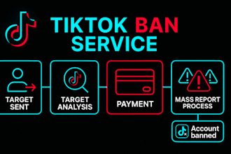x ig banning mass report bot,takedown tiktok profile,fb mass reporting down,dmca