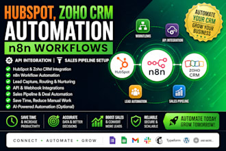 do hubspot crm, zoho CRM automation, n8n workflows, API integration