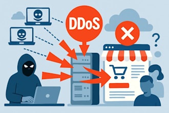malware removal, information security, ddos attack brute force, cyber attack,