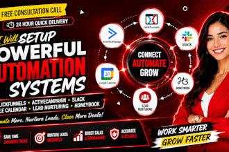 setup clickfunnels activecampaign slack google calender lead nurturing honeybook