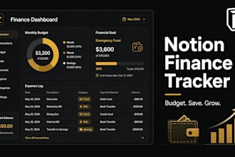 design a notion finance tracker and budgeting dashboard for you