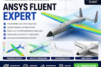 aerospace consulting fixed wing uav cfd ansys fluent expert