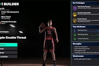 create the best nba 2k26 build for your playstyle, with your cap breakers