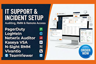 do pagerduty logmein netwrix auditor kaseya vsa n sight rmm vivantio teamviewer