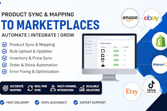 do product sync mapping to marketplaces using litcommerce sellbrite codisto