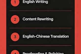 write, rewrite and polish english content with a human touch