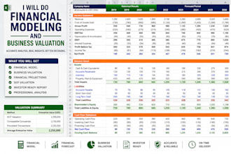 do business valuation and financial modelling