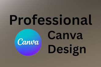 design branding kit for you on canva
