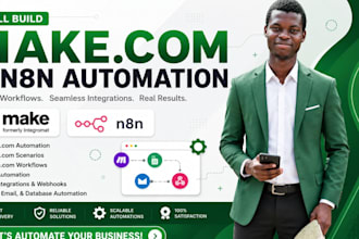 made com make com automation n8n automation made com make com API integrations