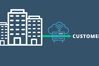 setup auto dialer with sip trunk for call center