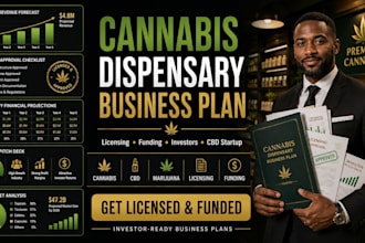 write cannabis dispensary cbd marijuana business plan for licensing and funding