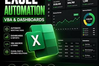 automate excel spreadsheets, vba macros and dashboards