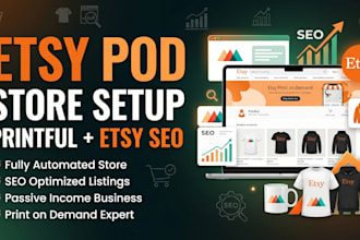 setup fully automated etsy pod store with printful and etsy SEO