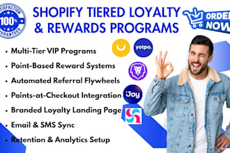 setup shopify tiered loyalty and rewards programs via smile io yotpo loyaltylion