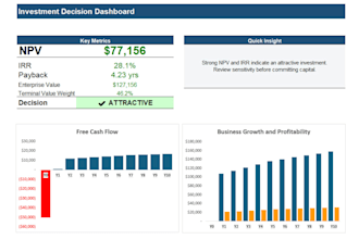 create a professional dcf valuation model in excel