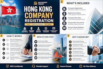 register company in hong kong, singapore with nominee and airwallex