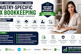 do e commerce, saas, real estate, audit ready, and irs compliant bookkeeping