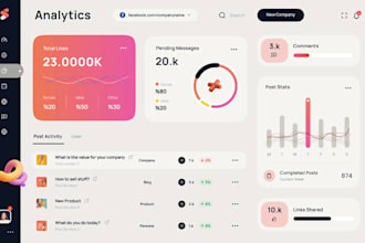 ai software developer as full stack, ai chatbot ai website ai saas n8n llm erp