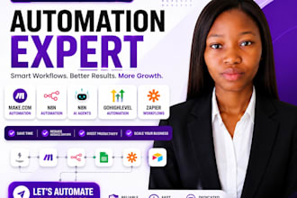 setup make com automation fix make com scenerio n8n automation make com expert